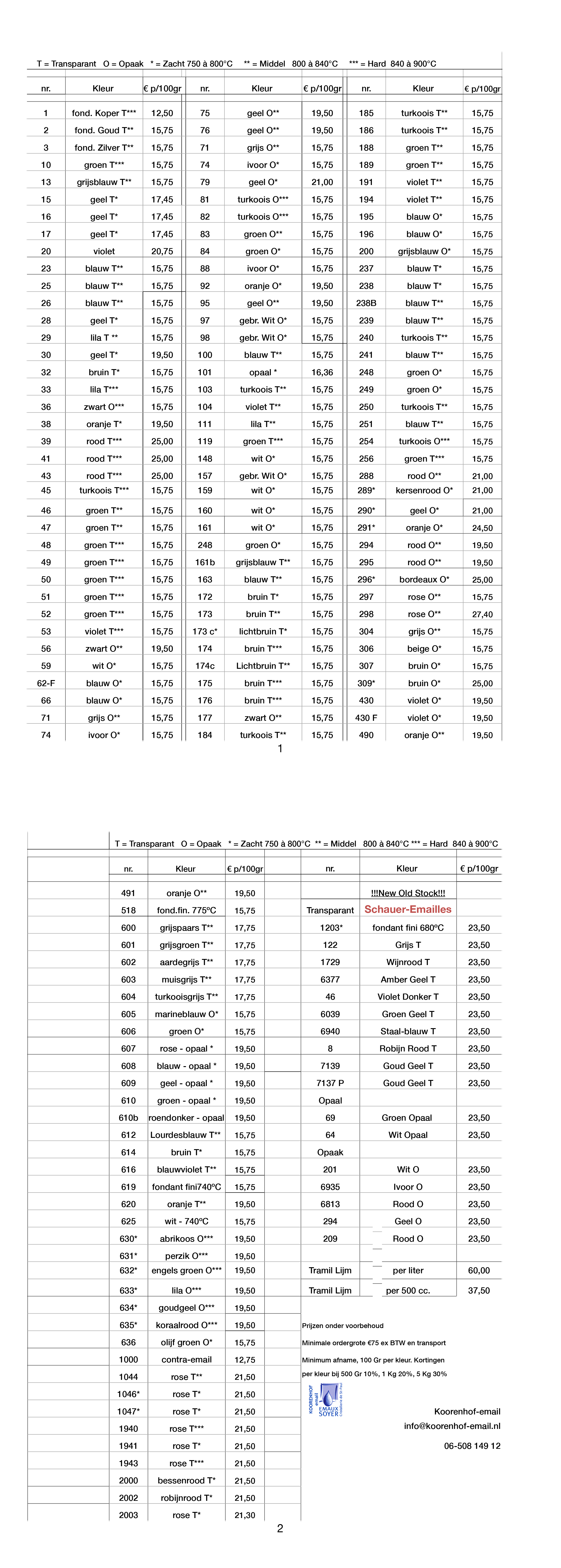 prijslijst - pricelist